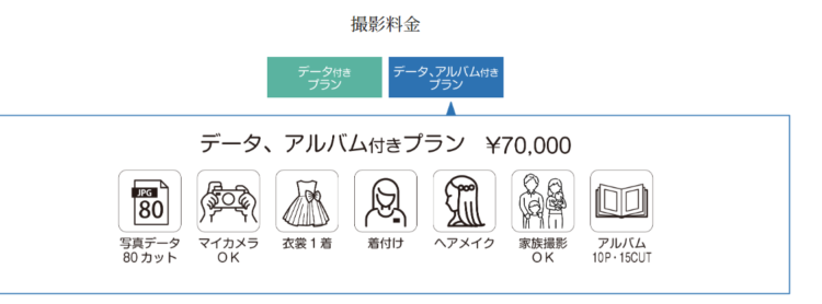 神戸三宮でおしゃれな入園入学・卒園卒業写真が撮影できるスタジオ10選!スタジオの選び方も解説12