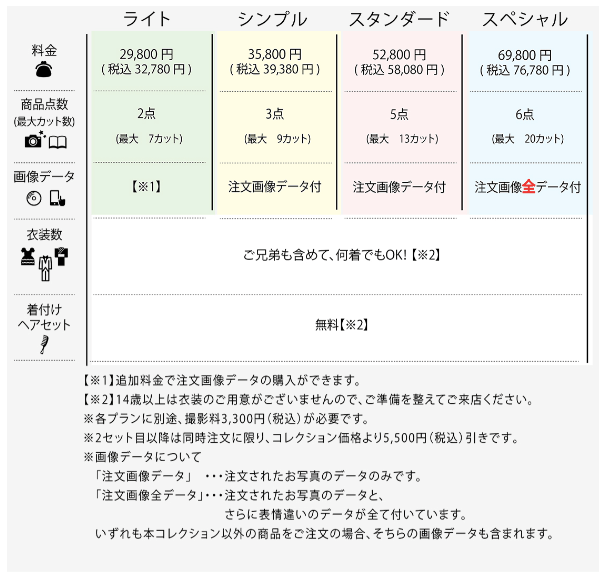 堺でおしゃれな入園入学・卒園卒業写真が撮影できるスタジオ10選!スタジオの選び方も解説14