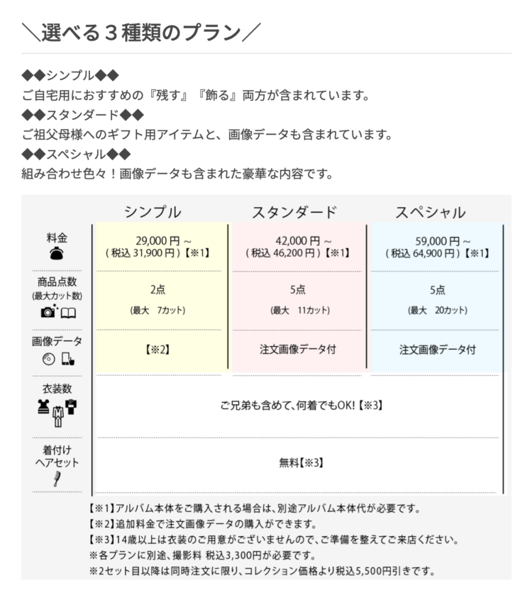 長崎でバースデーフォトをおしゃれに撮れるおすすめスタジオ10選40