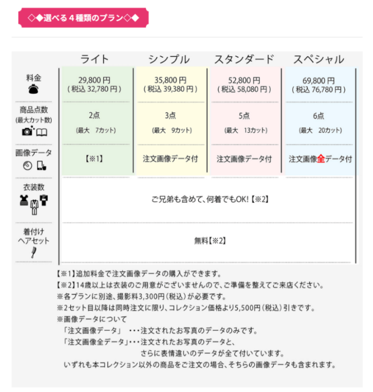 山形でおしゃれな入園入学・卒園卒業写真が撮影できるスタジオ11選!スタジオの選び方も解説18