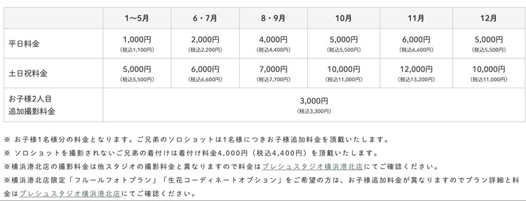 東京都内でおしゃれな100日祝い(お食い初め)写真が撮影できるスタジオ8選!スタジオの選び方も解説25
