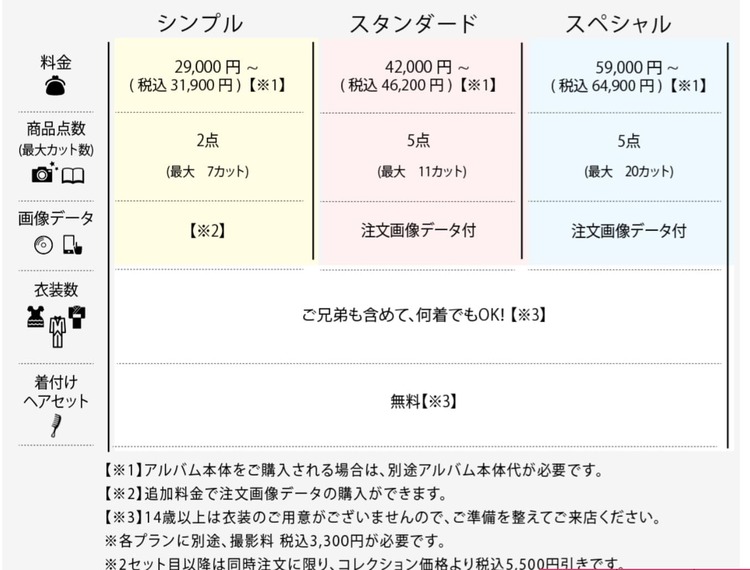 東京都内でおしゃれな100日祝い(お食い初め)写真が撮影できるスタジオ8選!スタジオの選び方も解説19