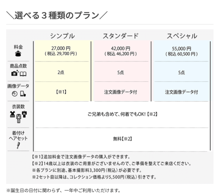 長崎でバースデーフォトをおしゃれに撮れるおすすめスタジオ10選39