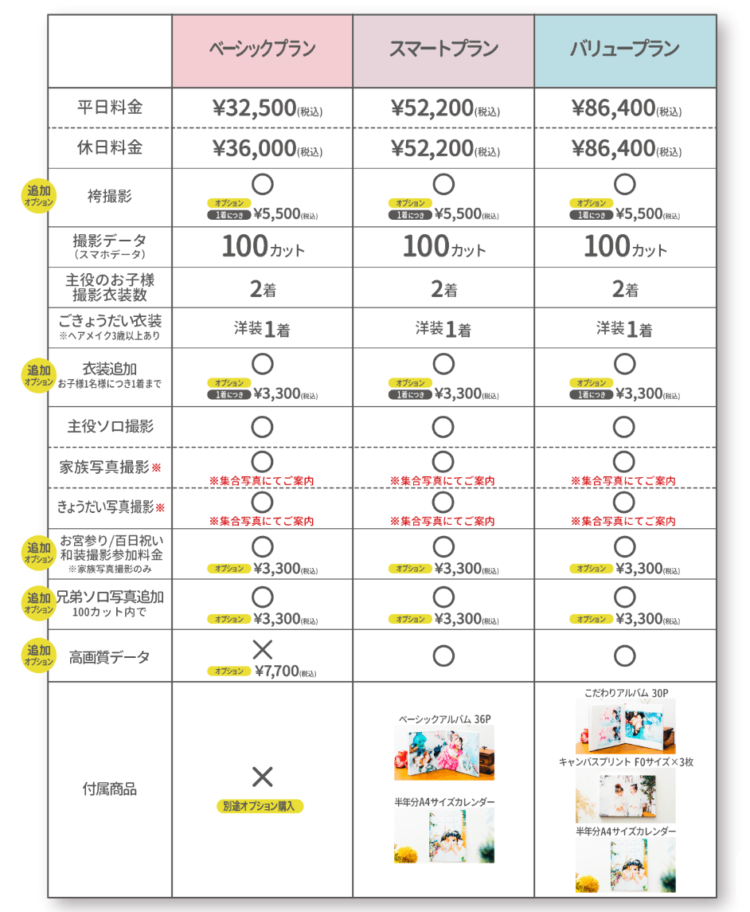 池袋でおしゃれな入園入学・卒園卒業写真が撮影できるスタジオ8選!スタジオの選び方も解説5