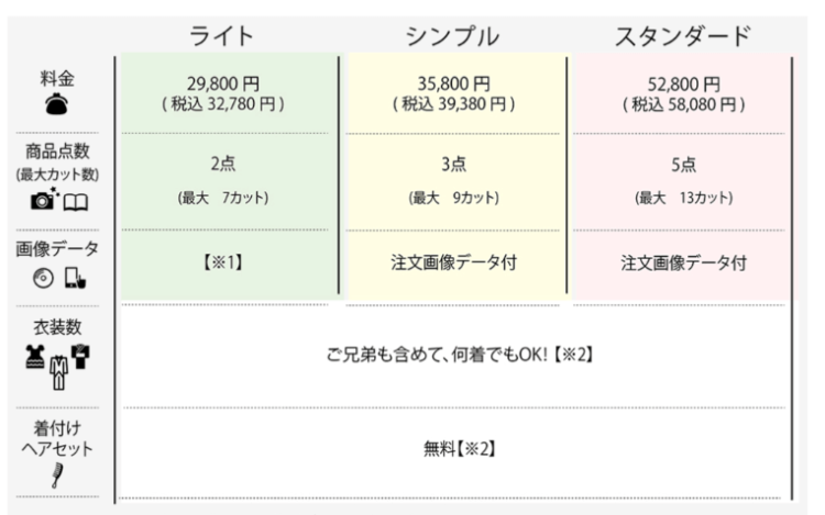 北海道でおしゃれな入園入学・卒園卒業写真が撮影できるスタジオ10選!スタジオの選び方も解説50