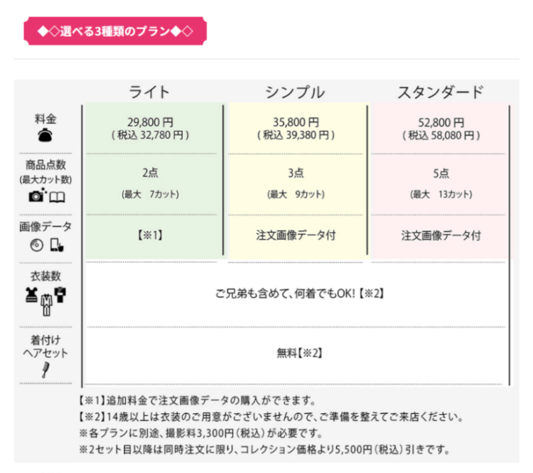 山形でおしゃれな入園入学・卒園卒業写真が撮影できるスタジオ11選!スタジオの選び方も解説19