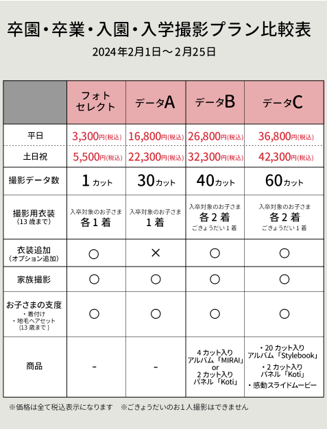 なんば・心斎橋でおしゃれな入園入学・卒園卒業写真が撮影できるスタジオ10選!スタジオの選び方も解説9