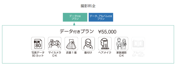 神戸三宮でおしゃれな入園入学・卒園卒業写真が撮影できるスタジオ10選!スタジオの選び方も解説9
