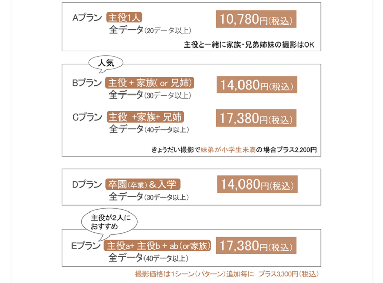 奈良でおしゃれな入園入学・卒園卒業写真が撮影できるスタジオ11選!スタジオの選び方も解説10