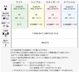 松戸・新松戸でおしゃれな入園入学・卒園卒業写真が撮影できるスタジオ9選!スタジオの選び方も解説12