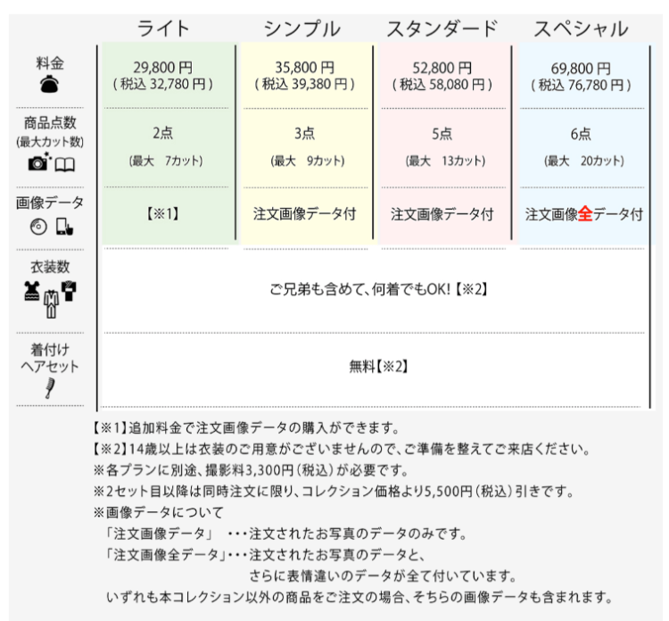長野でおしゃれな入園入学・卒園卒業写真が撮影できるスタジオ10選!スタジオの選び方も解説17