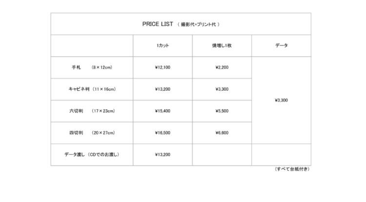 鳥取でおしゃれな入園入学・卒園卒業写真が撮影できるスタジオ10選!スタジオの選び方も解説2