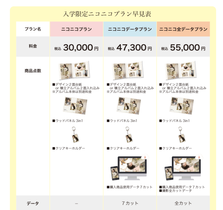 青森でおしゃれな入園入学・卒園卒業写真が撮影できるスタジオ12選!スタジオの選び方も解説25