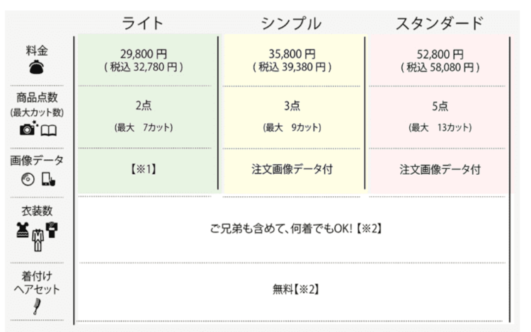 佐賀でおしゃれな入園入学・卒園卒業写真が撮影できるスタジオ10選!スタジオの選び方も解説31