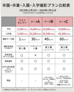 川崎でおしゃれな入園入学・卒園卒業写真が撮影できるスタジオ10選!スタジオの選び方も解説5