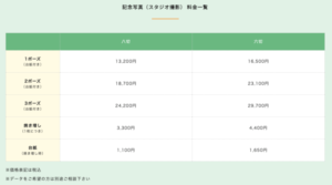千里中央・豊中でおしゃれな入園入学・卒園卒業写真が撮影できるスタジオ11選!スタジオの選び方も解説8