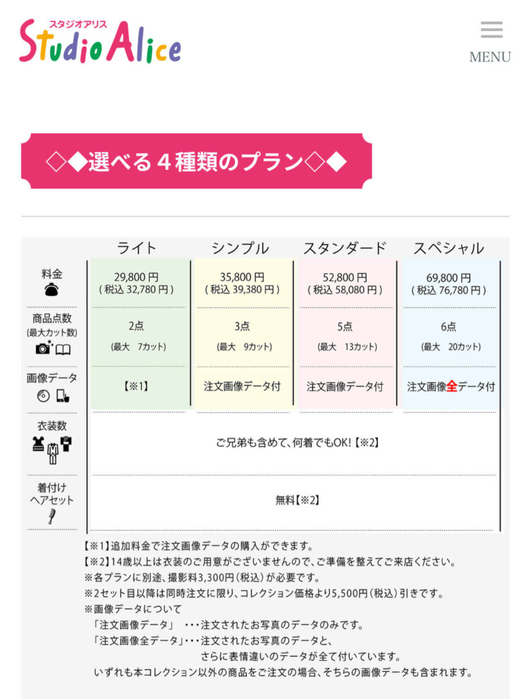 和歌山でおしゃれな入園入学・卒園卒業写真が撮影できるスタジオ10選!スタジオの選び方も解説8