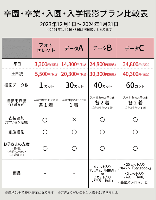 栃木でおしゃれな入園入学・卒園卒業写真が撮影できるスタジオ12選!スタジオの選び方も解説22