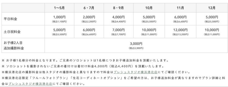 都内で節句写真におすすめな写真館8選!写真館の選び方も解説09
