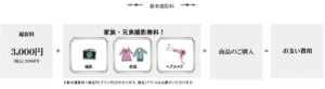 松戸・新松戸でおしゃれな入園入学・卒園卒業写真が撮影できるスタジオ9選!スタジオの選び方も解説9