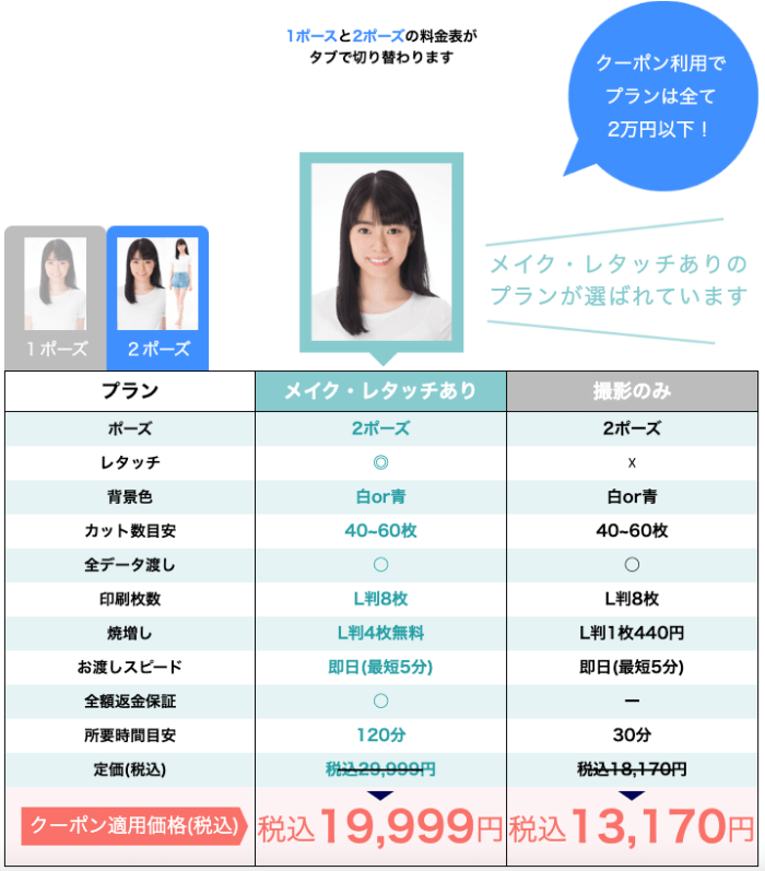 宣材写真オーディション写真のスタジオインディの料金表2ポーズ