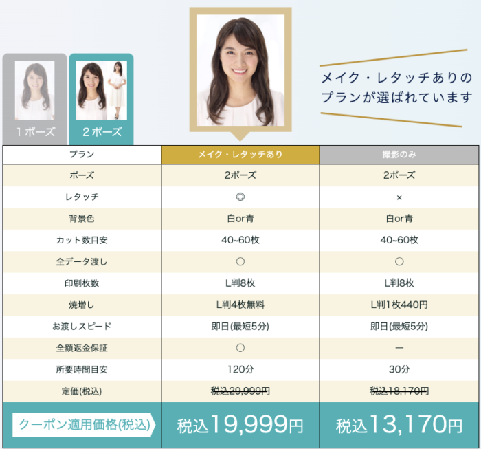 婚活お見合い写真のスタジオインディの料金表2ポーズ