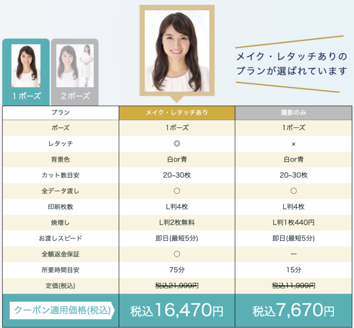 婚活お見合い写真のスタジオインディの料金表1ポーズ