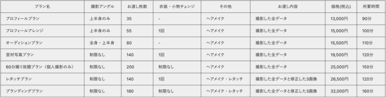 東京にある宣材写真の撮影におすすめな写真スタジオ18選14
