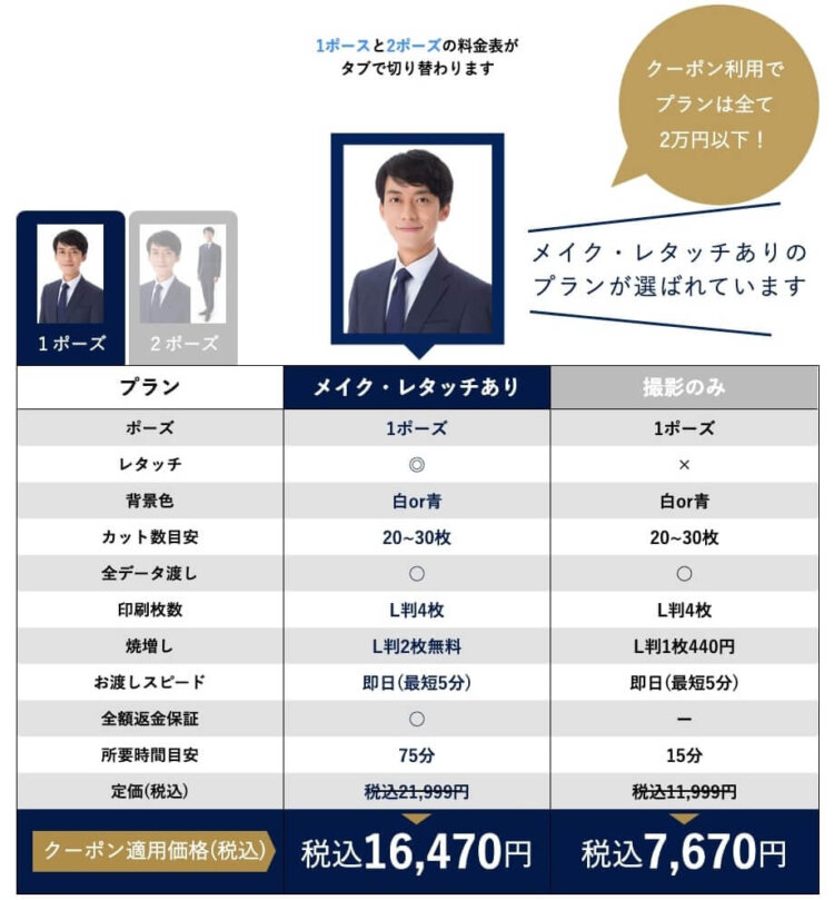 ビジネスプロフィール写真のスタジオインディ料金表1ポーズ