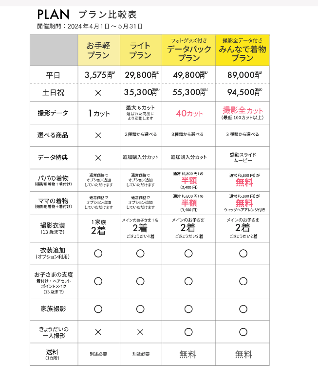 川崎にある1/2成人式写真の撮影におすすめな写真館10選7